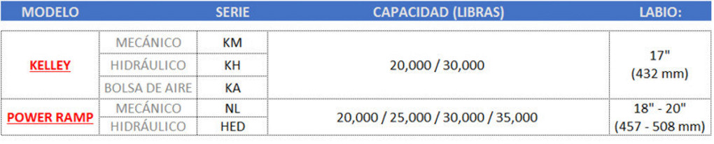 PISOS EPÓXICOS