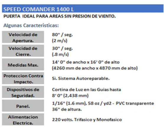 PISOS EPÓXICOS