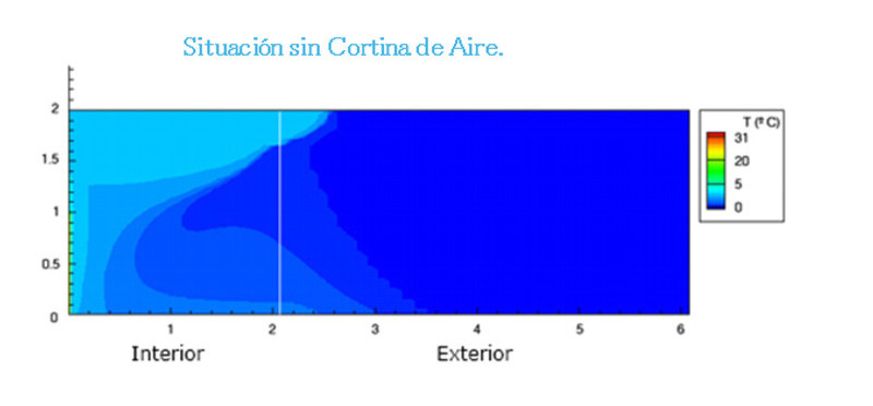 PISOS EPÓXICOS