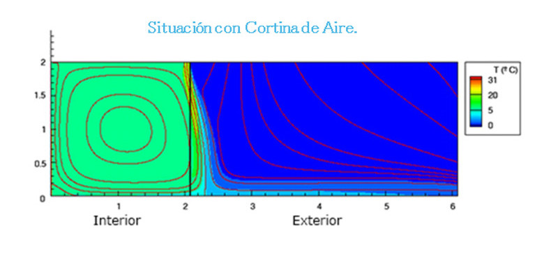 PISOS EPÓXICOS